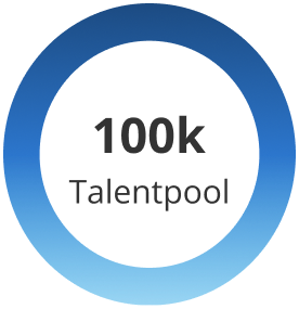 100.000 talentpool